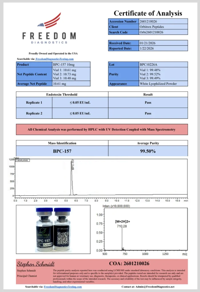 Where to Buy BPC-157 10mg USA – Trusted Sources and Quality Peptides