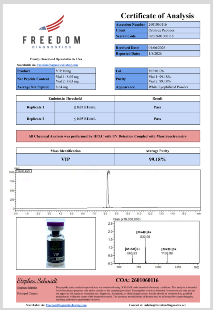 Where to Buy VIP 10mg USA – Trusted Peptide Suppliers and Premium Quality Sources