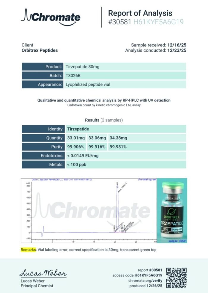 Where to Buy Tirzepatide 30mg USA – Trusted Suppliers and Premium Quality Sources