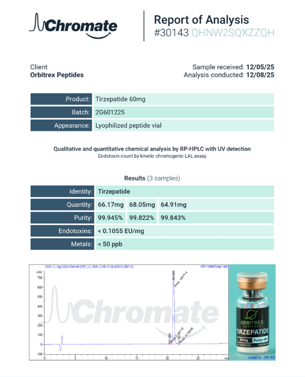 Where to Buy Tirzepatide 60mg USA – Trusted Suppliers and Premium Quality Sources